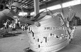 有色金屬悄然反彈，但大漲基礎尚不具備