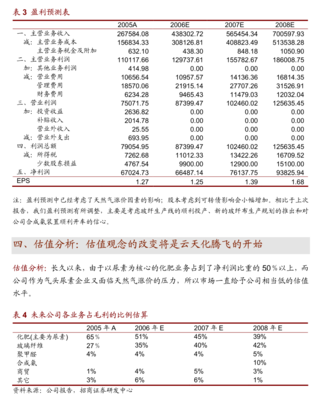 順發恒業 公司更名彰顯轉型決心，聚焦電力高效節能技術研發